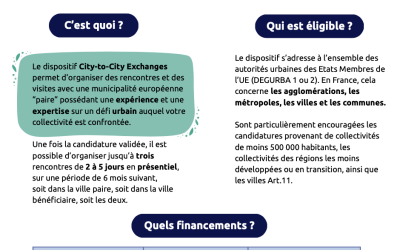 City-to-City Exchanges : un dispositif pour renforcer les coopérations européennes